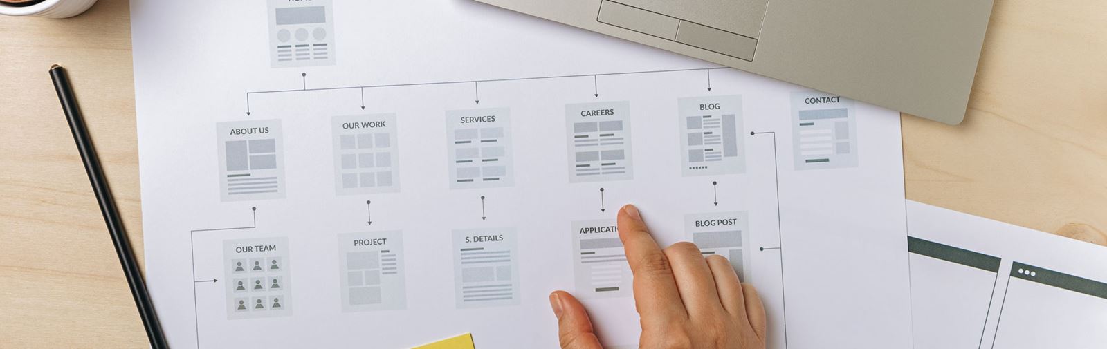 Sitemap